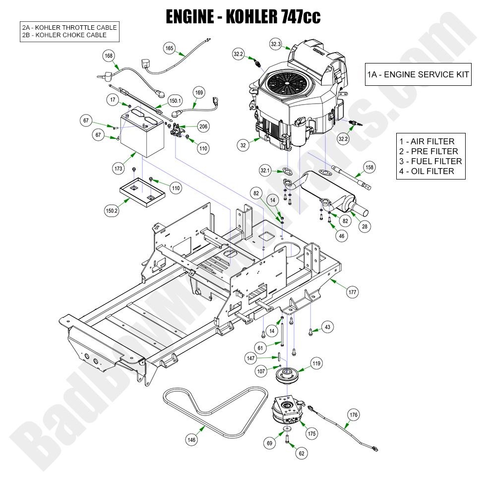 3108 - Bad Boy Mower Parts Lookup > 2023 > Maverick > Engine - Kohler ZT740